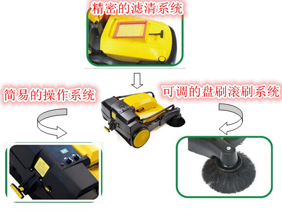 cjs70-1手推掃地機結構介紹